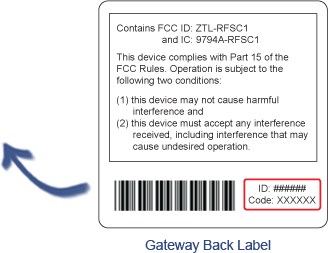 Gateway ID and Security Code Location