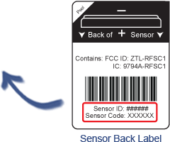 Sensor ID and Security Code Location